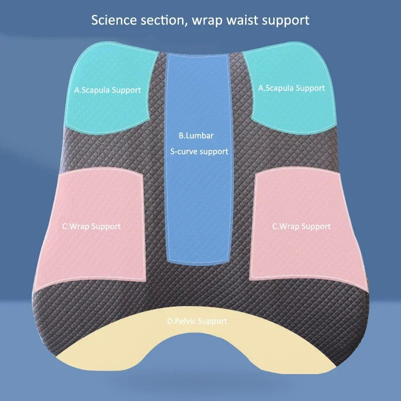 Memory Foam Seat Cushion Set