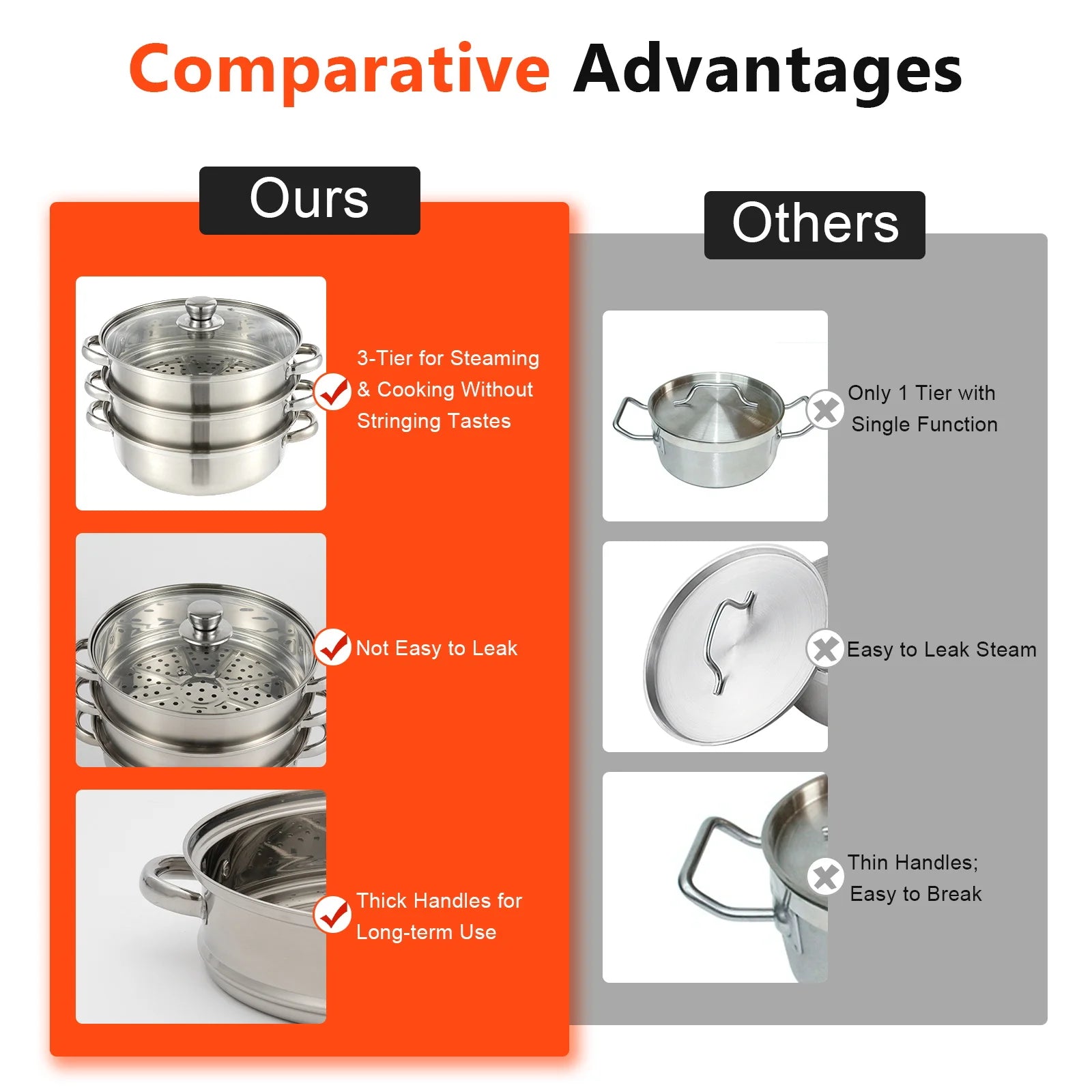 28CM Multi-Function 3 Tier Cook Food Veg Pot